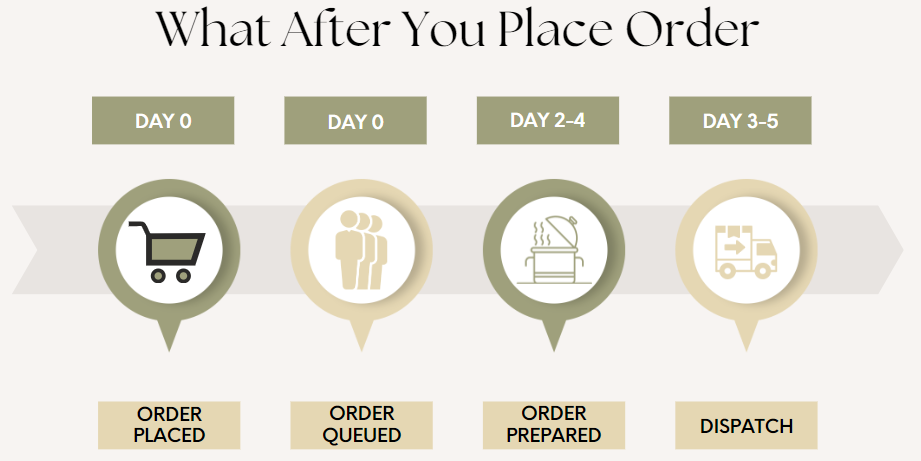 2024 01 05 19 43 48 how to love yourself selfcare instagram post   instagram post