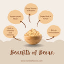 Homemade Besan Laddus in Desi Cow Ghee & Desi Khand-2