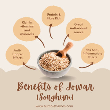 Homemade Jowar Millet Laddus with Jaggery, Desi Cow Ghee, Dry Fruits & Seeds - 0